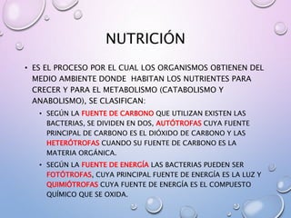 NUTRICIÓN
• ES EL PROCESO POR EL CUAL LOS ORGANISMOS OBTIENEN DEL
MEDIO AMBIENTE DONDE HABITAN LOS NUTRIENTES PARA
CRECER Y PARA EL METABOLISMO (CATABOLISMO Y
ANABOLISMO), SE CLASIFICAN:
• SEGÚN LA FUENTE DE CARBONO QUE UTILIZAN EXISTEN LAS
BACTERIAS, SE DIVIDEN EN DOS, AUTÓTROFAS CUYA FUENTE
PRINCIPAL DE CARBONO ES EL DIÓXIDO DE CARBONO Y LAS
HETERÓTROFAS CUANDO SU FUENTE DE CARBONO ES LA
MATERIA ORGÁNICA.
• SEGÚN LA FUENTE DE ENERGÍA LAS BACTERIAS PUEDEN SER
FOTÓTROFAS, CUYA PRINCIPAL FUENTE DE ENERGÍA ES LA LUZ Y
QUIMIÓTROFAS CUYA FUENTE DE ENERGÍA ES EL COMPUESTO
QUÍMICO QUE SE OXIDA.
 