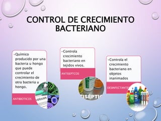 CONTROL DE CRECIMIENTO
BACTERIANO
•Químico
producido por una
bacteria u hongo
que puede
controlar el
crecimiento de
otra bacteria u
hongo.
ANTIBIOTICOS
•Controla
crecimiento
bacteriano en
tejidos vivos.
ANTISEPTCOS
•Controla el
crecimiento
bacteriano en
objetos
inanimados
DESINFECTANTES
 