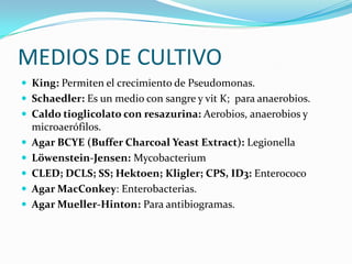 MEDIOS DE CULTIVO
 King: Permiten el crecimiento de Pseudomonas.
 Schaedler: Es un medio con sangre y vit K; para anaerobios.
 Caldo tioglicolato con resazurina: Aerobios, anaerobios y
    microaerófilos.
   Agar BCYE (Buffer Charcoal Yeast Extract): Legionella
   Löwenstein-Jensen: Mycobacterium
   CLED; DCLS; SS; Hektoen; Kligler; CPS, ID3: Enterococo
   Agar MacConkey: Enterobacterias.
   Agar Mueller-Hinton: Para antibiogramas.
 