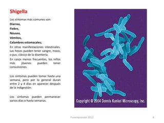 Shigella
Los síntomas más comunes son:
Diarrea,
Fiebre,
Náusea,
Vómitos,
Calambres estomacales;
En otras manifestaciones intestinales.
Las heces pueden tener sangre, moco,
o pus: clásico de la disentería.
En casos menos frecuentes, los niños
más       jóvenes      pueden    tener
convulsiones.

Los síntomas pueden tomar hasta una
semana, pero por lo general duran
entre 2 y 4 días en aparecer después
de la indigestión.

Los síntomas pueden permanecer
varios días o hasta semanas.




                                         Funemprender 2012   8
 