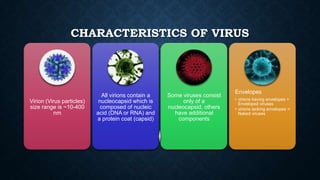 CHARACTERISTICS OF VIRUS

Virion (Virus particles)
size range is ~10-400
nm

All virions contain a
nucleocapsid which is
composed of nucleic
acid (DNA or RNA) and
a protein coat (capsid)

Some viruses consist
only of a
nucleocapsid, others
have additional
components

Envelopes
• virions having envelopes =
Enveloped viruses
• virions lacking envelopes =
Naked viruses

 