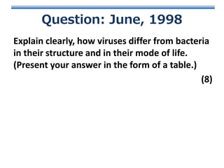 Question: June, 1998
Explain clearly, how viruses differ from bacteria
in their structure and in their mode of life.
(Present your answer in the form of a table.)
(8)

 