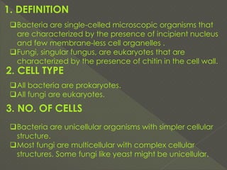 Bacteria versus fungi, Difference between bacteria and fungi | PDF