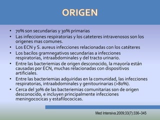 • 70% son secundarias y 30% primarias
• Las infecciones respiratorias y los cateteres intravenosos son los
  origenes mas comunes.
• Los ECN y S. aureus infecciones relacionadas con los catéteres
• Los bacilos gramnegativos secundarias a infecciones
  respiratorias, intraabdominales y del tracto urinario.
• Entre las bacteriemias de origen desconocido, la mayoría están
  causadas por ECN, muchas relacionadas con dispositivos
  artificiales.
• Entre las bacteriemias adquiridas en la comunidad, las infecciones
  respiratorias, intraabdominales y genitourinarias (>80%).
• Cerca del 30% de las bacteriemias comunitarias son de origen
  desconocido, e incluyen principalmente infecciones
  meningococicas y estafilococicas.

                                          Med Intensiva.2009;33(7):336–345
 