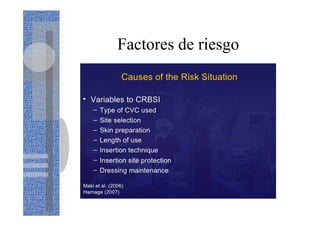 Factores de riesgo
 