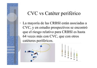 CVC vs Catéter periférico
• La mayoría de las CRBSI están asociadas a
CVC, y en estudio prospectivos se encontró
que el riesgo relativo para CRBSI es hasta
64 veces más con CVC, que con otros
catéteres periféricos.
 