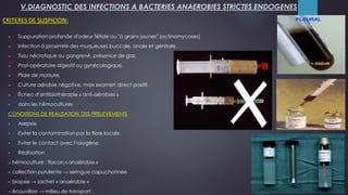 V.DIAGNOSTIC DES INFECTIONS A BACTERIES ANAEROBIES STRICTES ENDOGENES
CRITERES DE SUSPICION:
● Suppuration profonde dʼodeur fétide ou "à grains jaunes" (actinomycoses)
● Infection à proximité des muqueuses buccale, anale et génitale.
● Tissu nécrotique ou gangrené, présence de gaz.
● Post-opératoire digestif ou gynécologique.
● Plaie de morsure.
● Culture aérobie négative, mais examen direct positif.
● Échec dʼantibiothérapie « anti-aérobies »
 dans les hémocultures
CONDITIONS DE REALISATION DES PRELEVEMENTS
 Asepsie
 Eviter la contamination par la flore locale.
 Eviter le contact avec l’oxygène
 Réalisation
– hémoculture : flacon « anaérobie »
– collection purulente → seringue capuchonnée
– biopsie → sachet « anaérobie »
– écouvillon → milieu de transport .
 