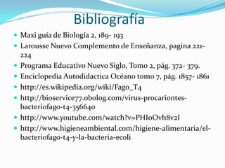 Bibliografía
 Maxi guía de Biología 2, 189- 193
 Larousse Nuevo Complemento de Enseñanza, pagina 221-
    224
   Programa Educativo Nuevo Siglo, Tomo 2, pág. 372- 379.
   Enciclopedia Autodidactica Océano tomo 7, pág. 1857- 1861
   http://es.wikipedia.org/wiki/Fago_T4
   http://bioservice77.obolog.com/virus-procariontes-
    bacteriofago-t4-356640
   http://www.youtube.com/watch?v=PHI0Ovh8v2I
   http://www.higieneambiental.com/higiene-alimentaria/el-
    bacteriofago-t4-y-la-bacteria-ecoli
 