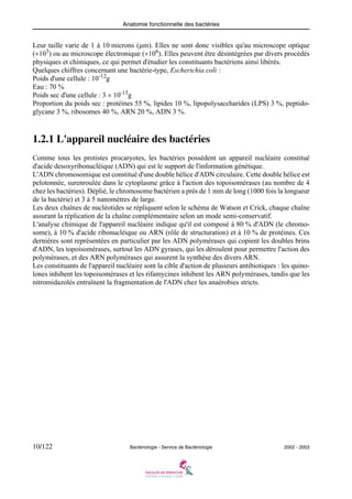Anatomie fonctionnelle des bactéries
10/122 Bactériologie - Service de Bactériologie 2002 - 2003
Leur taille varie de 1 à 10 microns (μm). Elles ne sont donc visibles qu'au microscope optique
(×103
) ou au microscope électronique (×106
). Elles peuvent être désintégrées par divers procédés
physiques et chimiques, ce qui permet d'étudier les constituants bactériens ainsi libérés.
Quelques chiffres concernant une bactérie-type, Escherichia coli :
Poids d'une cellule : 10-12
g
Eau : 70 %
Poids sec d'une cellule : 3 × 10-13
g
Proportion du poids sec : protéines 55 %, lipides 10 %, lipopolysaccharides (LPS) 3 %, peptido-
glycane 3 %, ribosomes 40 %, ARN 20 %, ADN 3 %.
1.2.1 L'appareil nucléaire des bactéries
Comme tous les protistes procaryotes, les bactéries possèdent un appareil nucléaire constitué
d'acide desoxyribonucléique (ADN) qui est le support de l'information génétique.
L'ADN chromosomique est constitué d'une double hélice d'ADN circulaire. Cette double hélice est
pelotonnée, surenroulée dans le cytoplasme grâce à l'action des topoisomérases (au nombre de 4
chez les bactéries). Déplié, le chromosome bactérien a près de 1 mm de long (1000 fois la longueur
de la bactérie) et 3 à 5 nanomètres de large.
Les deux chaînes de nucléotides se répliquent selon le schéma de Watson et Crick, chaque chaîne
assurant la réplication de la chaîne complémentaire selon un mode semi-conservatif.
L'analyse chimique de l'appareil nucléaire indique qu'il est composé à 80 % d'ADN (le chromo-
some), à 10 % d'acide ribonucléique ou ARN (rôle de structuration) et à 10 % de protéines. Ces
dernières sont représentées en particulier par les ADN polymérases qui copient les doubles brins
d'ADN, les topoisomérases, surtout les ADN gyrases, qui les déroulent pour permettre l'action des
polymérases, et des ARN polymérases qui assurent la synthèse des divers ARN.
Les constituants de l'appareil nucléaire sont la cible d'action de plusieurs antibiotiques : les quino-
lones inhibent les topoisomérases et les rifamycines inhibent les ARN polymérases, tandis que les
nitromidazolés entraînent la fragmentation de l'ADN chez les anaérobies stricts.
 