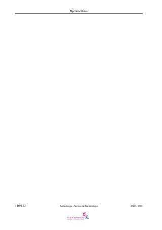 Mycobactéries
110/122 Bactériologie - Service de Bactériologie 2002 - 2003
 
