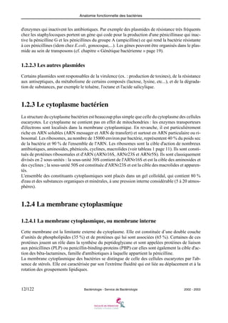 Anatomie fonctionnelle des bactéries
12/122 Bactériologie - Service de Bactériologie 2002 - 2003
d'enzymes qui inactivent les antibiotiques. Par exemple des plasmides de résistance très fréquents
chez les staphylocoques portent un gène qui code pour la production d'une pénicillinase qui inac-
tive la pénicilline G et les pénicillines du groupe A (ampicilline) ce qui rend la bactérie résistante
à ces pénicillines (idem chez E.coli, gonocoque,...). Les gènes peuvent être organisés dans le plas-
mide au sein de transposons (cf. chapitre « Génétique bactérienne » page 19).
1.2.2.3 Les autres plasmides
Certains plasmides sont responsables de la virulence (ex. : production de toxines), de la résistance
aux antiseptiques, du métabolisme de certains composés (lactose, lysine, etc...), et de la dégrada-
tion de substances, par exemple le toluène, l'octane et l'acide salicylique.
1.2.3 Le cytoplasme bactérien
La structure du cytoplasme bactérien est beaucoup plus simple que celle du cytoplasme des cellules
eucaryotes. Le cytoplasme ne contient pas en effet de mitochondries : les enzymes transporteurs
d'électrons sont localisés dans la membrane cytoplasmique. En revanche, il est particulièrement
riche en ARN solubles (ARN messager et ARN de transfert) et surtout en ARN particulaire ou ri-
bosomal. Les ribosomes, au nombre de 15000 environ par bactérie, représentent 40 % du poids sec
de la bactérie et 90 % de l'ensemble de l'ARN. Les ribosomes sont la cible d'action de nombreux
antibiotiques, aminosides, phénicols, cyclines, macrolides (voir tableau 1 page 11). Ils sont consti-
tués de protéines ribosomales et d'ARN (ARNr16S, ARNr23S et ARNr5S). Ils sont classiquement
divisés en 2 sous-unités : la sous-unité 30S contient de l'ARNr16S et est la cible des aminosides et
des cyclines ; la sous-unité 50S est constituée d'ARNr23S et est la cible des macrolides et apparen-
tés.
L'ensemble des constituants cytoplasmiques sont placés dans un gel colloïdal, qui contient 80 %
d'eau et des substances organiques et minérales, à une pression interne considérable (5 à 20 atmos-
phères).
1.2.4 La membrane cytoplasmique
1.2.4.1 La membrane cytoplasmique, ou membrane interne
Cette membrane est la limitante externe du cytoplasme. Elle est constituée d’une double couche
d’unités de phospholipides (35 %) et de protéines qui lui sont associées (65 %). Certaines de ces
protéines jouent un rôle dans la synthèse du peptidoglycane et sont appelées protéines de liaison
aux pénicillines (PLP) ou penicillin-binding-proteins (PBP) car elles sont également la cible d'ac-
tion des bêta-lactamines, famille d'antibiotiques à laquelle appartient la pénicilline.
La membrane cytoplasmique des bactéries se distingue de celle des cellules eucaryotes par l'ab-
sence de stérols. Elle est caractérisée par son l'extrême fluidité qui est liée au déplacement et à la
rotation des groupements lipidiques.
 