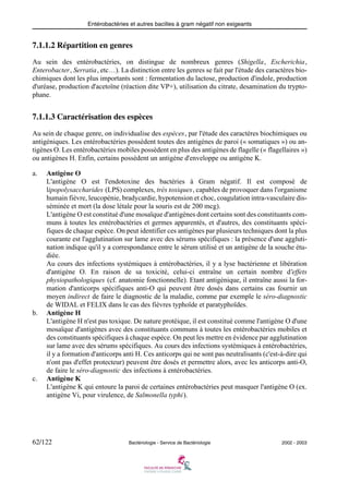 Entérobactéries et autres bacilles à gram négatif non exigeants
62/122 Bactériologie - Service de Bactériologie 2002 - 2003
7.1.1.2 Répartition en genres
Au sein des entérobactéries, on distingue de nombreux genres (Shigella, Escherichia,
Enterobacter, Serratia, etc…). La distinction entre les genres se fait par l'étude des caractères bio-
chimiques dont les plus importants sont : fermentation du lactose, production d'indole, production
d'uréase, production d'acetoïne (réaction dite VP+), utilisation du citrate, desamination du trypto-
phane.
7.1.1.3 Caractérisation des espèces
Au sein de chaque genre, on individualise des espèces, par l'étude des caractères biochimiques ou
antigéniques. Les entérobactéries possèdent toutes des antigènes de paroi (« somatiques ») ou an-
tigènes O. Les entérobactéries mobiles possèdent en plus des antigènes de flagelle (« flagellaires »)
ou antigènes H. Enfin, certains possèdent un antigène d'enveloppe ou antigène K.
a. Antigène O
L'antigène O est l'endotoxine des bactéries à Gram négatif. Il est composé de
lipopolysaccharides (LPS) complexes, très toxiques, capables de provoquer dans l'organisme
humain fièvre, leucopénie, bradycardie, hypotension et choc, coagulation intra-vasculaire dis-
séminée et mort (la dose létale pour la souris est de 200 mcg).
L'antigène O est constitué d'une mosaïque d'antigènes dont certains sont des constituants com-
muns à toutes les entérobactéries et germes apparentés, et d'autres, des constituants spéci-
fiques de chaque espèce. On peut identifier ces antigènes par plusieurs techniques dont la plus
courante est l'agglutination sur lame avec des sérums spécifiques : la présence d'une aggluti-
nation indique qu'il y a correspondance entre le sérum utilisé et un antigène de la souche étu-
diée.
Au cours des infections systémiques à entérobactéries, il y a lyse bactérienne et libération
d'antigène O. En raison de sa toxicité, celui-ci entraîne un certain nombre d'effets
physiopathologiques (cf. anatomie fonctionnelle). Etant antigénique, il entraîne aussi la for-
mation d'anticorps spécifiques anti-O qui peuvent être dosés dans certains cas fournir un
moyen indirect de faire le diagnostic de la maladie, comme par exemple le séro-diagnostic
de WIDAL et FELIX dans le cas des fièvres typhoïde et paratyphoïdes.
b. Antigène H
L'antigène H n'est pas toxique. De nature protéique, il est constitué comme l'antigène O d'une
mosaïque d'antigènes avec des constituants communs à toutes les entérobactéries mobiles et
des constituants spécifiques à chaque espèce. On peut les mettre en évidence par agglutination
sur lame avec des sérums spécifiques. Au cours des infections systémiques à entérobactéries,
il y a formation d'anticorps anti H. Ces anticorps qui ne sont pas neutralisants (c'est-à-dire qui
n'ont pas d'effet protecteur) peuvent être dosés et permettre alors, avec les anticorps anti-O,
de faire le séro-diagnostic des infections à entérobactéries.
c. Antigène K
L'antigène K qui entoure la paroi de certaines entérobactéries peut masquer l'antigène O (ex.
antigène Vi, pour virulence, de Salmonella typhi).
 