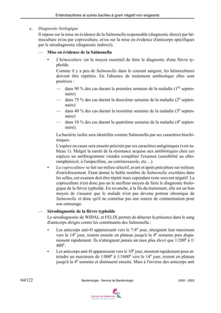 Entérobactéries et autres bacilles à gram négatif non exigeants
64/122 Bactériologie - Service de Bactériologie 2002 - 2003
c. Diagnostic biologique
Il repose sur la mise en évidence de la Salmonella responsable (diagnostic direct) par hé-
moculture et/ou par coproculture, et/ou sur la mise en évidence d'anticorps spécifiques
par le sérodiagnostic (diagnostic indirect).
— Mise en évidence de la Salmonella
• L'hémoculture est le moyen essentiel de faire le diagnostic d'une fièvre ty-
phoïde.
Comme il y a peu de Salmonella dans le courant sanguin, les hémocultures
doivent être répétées. En l'absence de traitement antibiotique elles sont
positives :
— dans 90 % des cas durant la première semaine de la maladie (1er
septen-
naire)
— dans 75 % des cas durant la deuxième semaine de la maladie (2e
septen-
naire)
— dans 40 % des cas durant la troisième semaine de la maladie (3e
septen-
naire)
— dans 10 % des cas durant la quatrième semaine de la maladie (4e
septen-
naire).
La bactérie isolée sera identifiée comme Salmonella par ses caractères biochi-
miques.
L'espèce en cause sera ensuite précisée par ses caractères antigéniques (voir ta-
bleau 1). Malgré la rareté de la résistance acquise aux antibiotiques chez ces
espèces un antibiogramme viendra compléter l'examen (sensibilité au chlo-
ramphénicol, à l'ampicilline, au cotrimoxazole, etc…).
• La coproculture se fait sur milieu sélectif, avant et après préculture sur milieux
d'enrichissement. Etant donné le faible nombre de Salmonella excrétées dans
les selles, cet examen doit être répété mais cependant reste souvent négatif. La
coproculture n'est donc pas un le meilleur moyen de faire le diagnostic biolo-
gique de la fièvre typhoïde. En revanche, à la fin du traitement, elle est un bon
moyen de s'assurer que le malade n'est pas devenu porteur chronique de
Salmonella et donc qu'il ne constitue pas une source de contamination pour
son entourage.
— Sérodiagnostic de la fièvre typhoïde
Le sérodiagnostic de WIDAL et FELIX permet de détecter la présence dans le sang
d'anticorps dirigés contre les constituants des Salmonella :
• Les anticorps anti-O apparaissent vers le 7-8e jour, atteignent leur maximum
vers le 14e jour, restent ensuite en plateau jusqu'à la 4e semaine puis dispa-
raissent rapidement. Ils n'atteignent jamais un taux plus élevé que 1/200e
à 1/
400e.
• Les anticorps anti-H apparaissent vers le 10e
jour, montent rapidement pour at-
teindre un maximum de 1/800e à 1/1600e vers le 14e jour, restent en plateau
jusqu'à la 4e semaine et diminuent ensuite. Mais à l'inverse des anticorps anti
 