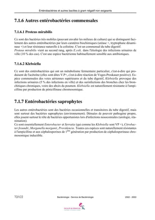 Entérobactéries et autres bacilles à gram négatif non exigeants
72/122 Bactériologie - Service de Bactériologie 2002 - 2003
7.1.6 Autres entérobactéries commensales
7.1.6.1 Proteus mirabilis
Ce sont des bactéries très mobiles (pouvant envahir les milieux de culture) qui se distinguent faci-
lement des autres entérobactéries par leurs caratères biochimiques (uréase +, tryptophane désami-
nase +) et leur résistance naturelle à la colistine. C'est un commensal du tube digestif.
Proteus mirabilis vient au second rang, après E.coli, dans l'étiologie des infections urinaires de
ville (10 % des cas). C'est une espèce bactérienne habituellement sensible aux antibiotiques.
7.1.6.2 Klebsiella
Ce sont des entérobactéries qui ont un métabolisme fermentaire particulier, c'est-à-dire qui pro-
duisent de l'acétoïne (elles sont dites V.P+, c'est-à-dire réaction de Voges-Proskauer positive). Es-
pèce commensales des voies aériennes supérieures et du tube digestif, Klebsiella provoque des
infections urinaires (5 % des infections en ville) et des surinfections des bronches chez les bron-
chitiques chroniques, voire des abcès du poumon. Klebsiella est naturellement résistante à l'ampi-
cilline par production de pénicillinase chromosomique.
7.1.7 Entérobactéries saprophytes
Les autres entérobactéries sont des bactéries occasionnelles et transitoires du tube digestif, mais
sont surtout des bactéries saprophytes (environnement). Dénuées de pouvoir pathogène propre,
elles jouent surtout le rôle de bactéries opportunistes lors d'infections nosocomiales (urologie, réa-
nimation).
Ce sont essentiellement Enterobacter et Serratia (qui comme les Klebsiella sont VP +), Citrobac-
ter freundii, Morganella morganii, Providencia. Toutes ces espèces sont naturellement résistantes
à l'ampicilline et aux céphalosporines de 1ère
génération par production de céphalosporinase chro-
mosomique inductible.
 