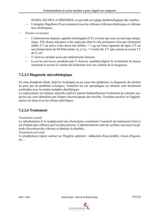 Entérobactéries et autres bacilles à gram négatif non exigeants
2002 - 2003 Bactériologie - Service de Bactériologie 75/122
INABA, OGAWA et HIKOJIMA, ce qui aide au typage épidémiologique des souches.
— L'antigène flagellaire H est commun à tous les vibrions (vibrions cholériques et vibrions
non cholériques).
— Toxines et enzymes
— L'entérotoxine majeure, appelée choléragène (CT), n'existe que sous un seul type antigé-
nique. Elle donne naissance à des anticorps dont le rôle protecteur n'est pas clairement
établi. CT est active à des doses très faibles, < 1 μg sur l'anse ligaturée de lapin. CT est
une holoprotéine de 84 kDa (unités A1 et A2 + 5 unités B). CT agit comme la toxine LT
de E.coli.
— V.cholerae produit aussi une entérotoxine mineure.
— La ou les mucinases produites par V.cholerae semblent digérer le revêtement de mucus
intestinal et assurer le contact de la bactérie avec les cellules de la muqueuse.
7.2.2.5 Diagnostic microbiologique
En zone d'endémie (Inde, Sud-Est Asiatique) ou au cours des épidémies, le diagnostic du choléra
ne pose pas de problème (clinique). Toutefois les cas sporadiques ou mineurs sont facilement
confondus avec les autres maladies diarrhéiques.
La coproculture sur milieux sélectifs à pH 8,5 permet habituellement l'isolement de colonies sus-
pectes qui sont identifiées par l'aspect microscopique des bacilles, l'oxydase positive et l'aggluti-
nation sur lame avec les sérums spécifiques.
7.2.2.6 Traitement
Traitement curatif
La réhydratation et le remplacemnt des électrolytes constituent l’essentiel du traitement.Celui-ci
est d'autant plus efficace qu'il est plus précoce. L'administration orale de cyclines raccourcit la pé-
riode d'excrétion des vibrions et diminue la diarrhée.
Traitement préventif
La prophylaxie repose surtout sur l'hygiène générale : adduction d'eau potable, réseau d'égouts,
etc…
 