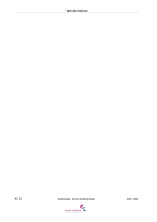 Table des matières
8/122 Bactériologie - Service de Bactériologie 2002 - 2003
 