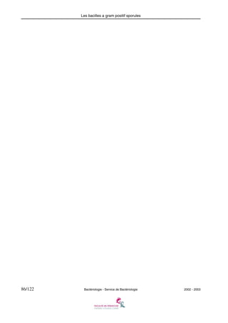 Les bacilles a gram positif sporules
86/122 Bactériologie - Service de Bactériologie 2002 - 2003
 