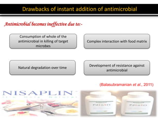 Development of resistance against
antimicrobial
Natural degradation over time
Complex interaction with food matrix
Consumption of whole of the
antimicrobial in killing of target
microbes
(Balasubramanian et al., 2011)
Drawbacks of instant addition of antimicrobial
Antimicrobial becomes ineffective due to:-
 