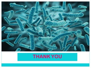 THANKYOU
 