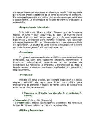 microorganismos cuando menos, mucho mayor que la dosis requerida
por Shigella. Posee endotoxina de la pared bacteriana; no exotoxina.
Factores predisponentes son acidez gástrica disminuida por antiácidos
y gastrectomía. La enfermedad de células falciformes predispone a
osteomielitis.

     - Diagnóstico del Laboratorio:

       Frotis teñido con Gram y cultivo. Colonias que no fermentan
lactosa en EMB y agar MacConkey. El agar TSI muestra plano
inclinado alcalino y fondo ácido, con gas y H Se usan reacciones
bioquímicas y serológicas para identificar especies. Para identificar
microorganismo específico se utilizan antisueros conocidos en análisis
de aglutinación. La prueba de Widal detecta anticuerpos en el suero
del paciente a antígenos O y H pero casi no se usa.

     - Tratamiento:

       En general, no se recomiendan antibióticos para enterocolitis no
complicada. Se usan para septicemia ampicilina, cloramfenicol o
trimetoprim sulfametoxazol, dependiendo de las pruebas de
sensibilidad. La resistencia a ampicilina y cloramfenicol se debe a
beta-lactamasa y enzimas acetilantes codificadas por plásmidos,
respectivamente.

     - Prevención:

      Medidas de salud pública, por ejemplo disposición de aguas
negras, clorinación del agua para tomar, coprocultivos para
manejadores de alimentos y lavado de manos antes de trabajar con
éstos. No se dispone de vacuna.

           Especies de Shigella (por ejemplo, S. dysenteriae, S.
            sonnei)

- Enfermedad: Enterocolitis (disentería).
- Características: Bacilos gramnegativos facultativos. No fermentan
lactosa. No tienen movilidad, al contrario de salmonelas.

     - Hábitat y Transmisión:
 