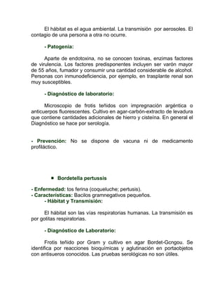 El hábitat es el agua ambiental. La transmisión por aerosoles. El
contagio de una persona a otra no ocurre.

     - Patogenia:

      Aparte de endotoxina, no se conocen toxinas, enzimas factores
de virulencia. Los factores predisponentes incluyen ser varón mayor
de 55 años, fumador y consumir una cantidad considerable de alcohol.
Personas con inmunodeficiencia, por ejemplo, en trasplante renal son
muy susceptibles.

     - Diagnóstico de laboratorio:

      Microscopio de frotis teñidos con impregnación argéntica o
anticuerpos fluorescentes. Cultivo en agar-carbón-extracto de levadura
que contiene cantidades adicionales de hierro y cisteína. En general el
Diagnóstico se hace por serología.


- Prevención: No se dispone de vacuna ni de medicamento
profiláctico.




           Bordetella pertussis

- Enfermedad: tos ferina (coqueluche; pertusis).
- Características: Bacilos gramnegativos pequeños.
      - Hábitat y Transmisión:

      El hábitat son las vías respiratorias humanas. La transmisión es
por gotitas respiratorias.

     - Diagnóstico de Laboratorio:

       Frotis teñido por Gram y cultivo en agar Bordet-Gcngou. Se
identifica por reacciones bioquímicas y aglutinación en portaobjetos
con antisueros conocidos. Las pruebas serológicas no son útiles.
 