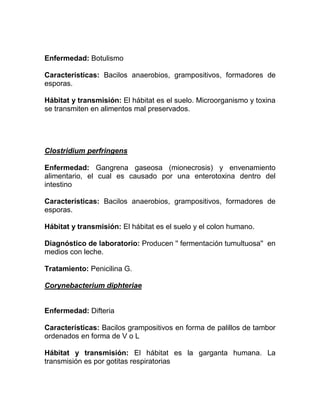 Enfermedad: Botulismo

Características: Bacilos anaerobios, grampositivos, formadores de
esporas.

Hábitat y transmisión: El hábitat es el suelo. Microorganismo y toxina
se transmiten en alimentos mal preservados.




Clostridium perfringens

Enfermedad: Gangrena gaseosa (mionecrosis) y envenamiento
alimentario, el cual es causado por una enterotoxina dentro del
intestino

Características: Bacilos anaerobios, grampositivos, formadores de
esporas.

Hábitat y transmisión: El hábitat es el suelo y el colon humano.

Diagnóstico de laboratorio: Producen '' fermentación tumultuosa'' en
medios con leche.

Tratamiento: Penicilina G.

Corynebacterium diphteriae


Enfermedad: Difteria

Características: Bacilos grampositivos en forma de palillos de tambor
ordenados en forma de V o L

Hábitat y transmisión: El hábitat es la garganta humana. La
transmisión es por gotitas respiratorias
 