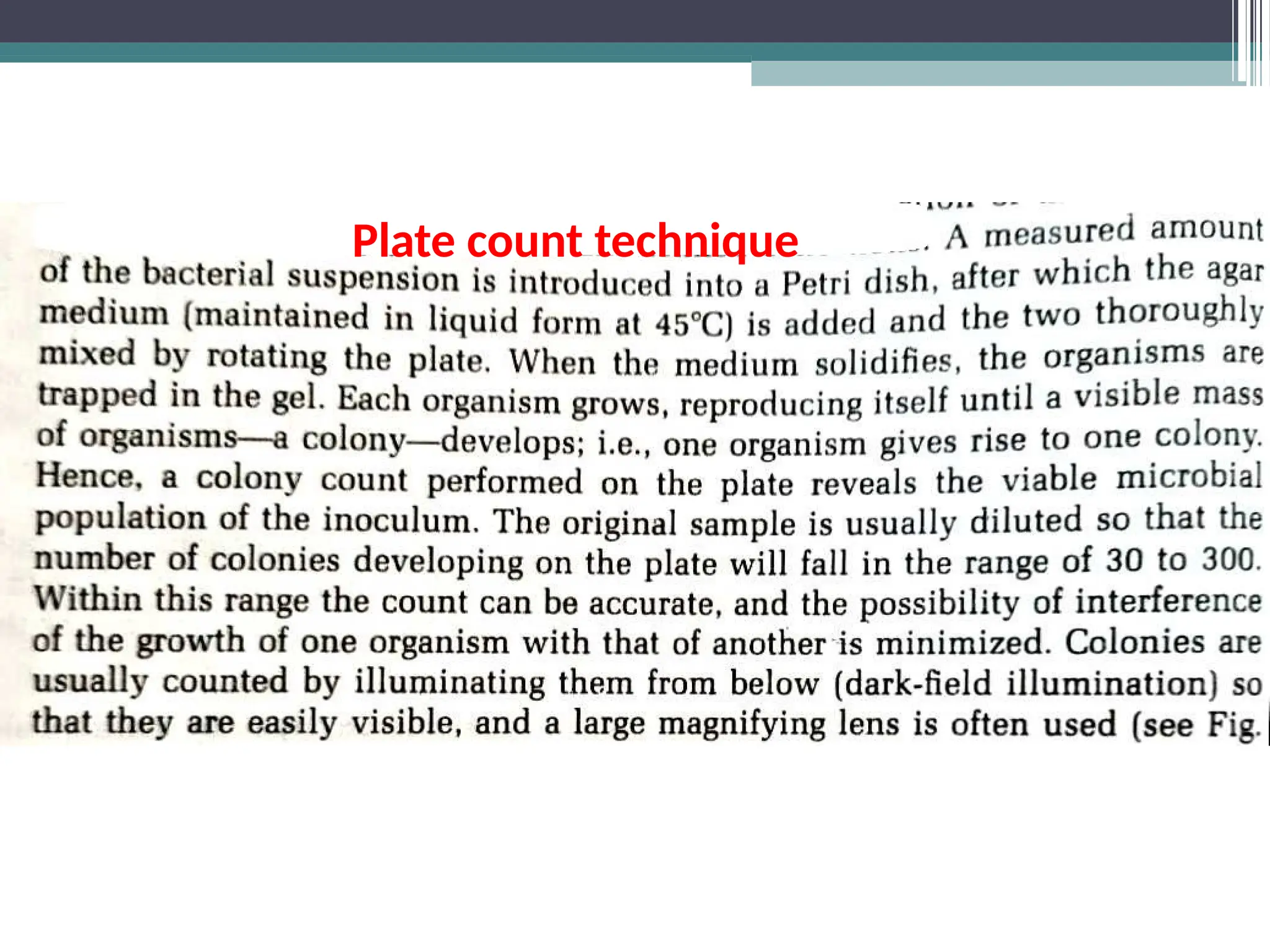 Plate count technique
 