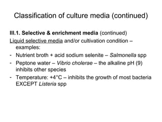 Classification of culture media (continued) 
III.1. Selective & enrichment media (continued) 
Liquid selective media and/or cultivation condition – 
examples: 
- Nutrient broth + acid sodium selenite – Salmonella spp 
- Peptone water – Vibrio cholerae – the alkaline pH (9) 
inhibits other species 
- Temperature: +4°C – inhibits the growth of most bacteria 
EXCEPT Listeria spp 
 