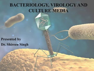 BACTERIOLOGY, VIROLOGY AND
CULTURE MEDIA
Presented by
Dr. Shireen Singh
 