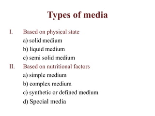 Types of media
I. Based on physical state
a) solid medium
b) liquid medium
c) semi solid medium
II. Based on nutritional factors
a) simple medium
b) complex medium
c) synthetic or defined medium
d) Special media
 
