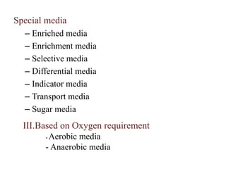 Special media
– Enriched media
– Enrichment media
– Selective media
– Differential media
– Indicator media
– Transport media
– Sugar media
III.Based on Oxygen requirement
- Aerobic media
- Anaerobic media
 