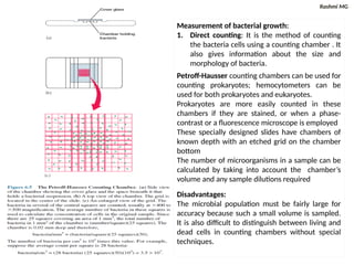 Bacteriology(structure, genome, genetic recombination, reproduction ...