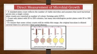 Microbial Range Bacteriology 4, Microbial Growth | PDF