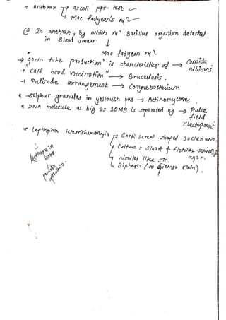 Veterinary Bacteriology by sabal p.