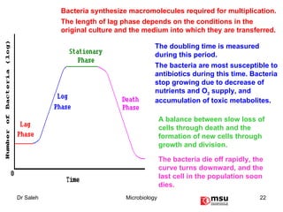 A balance between slow loss of cells through death and the formation of new cells through growth and division. The bacteria die off rapidly, the curve turns downward, and the last cell in the population soon dies.  Bacteria synthesize macromolecules required for multiplication. The length of lag phase depends on the conditions in the original culture and the medium into which they are transferred. The doubling time is measured during this period. The bacteria are most susceptible to antibiotics during this time. Bacteria stop growing due to decrease of nutrients and O 2  supply, and accumulation of toxic metabolites.  