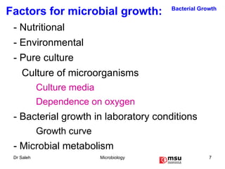 - Nutritional - Environmental - Pure culture Culture of microorganisms Culture media Dependence on oxygen - Bacterial growth in laboratory conditions Growth curve - Microbial metabolism Factors for microbial growth: Bacterial Growth 