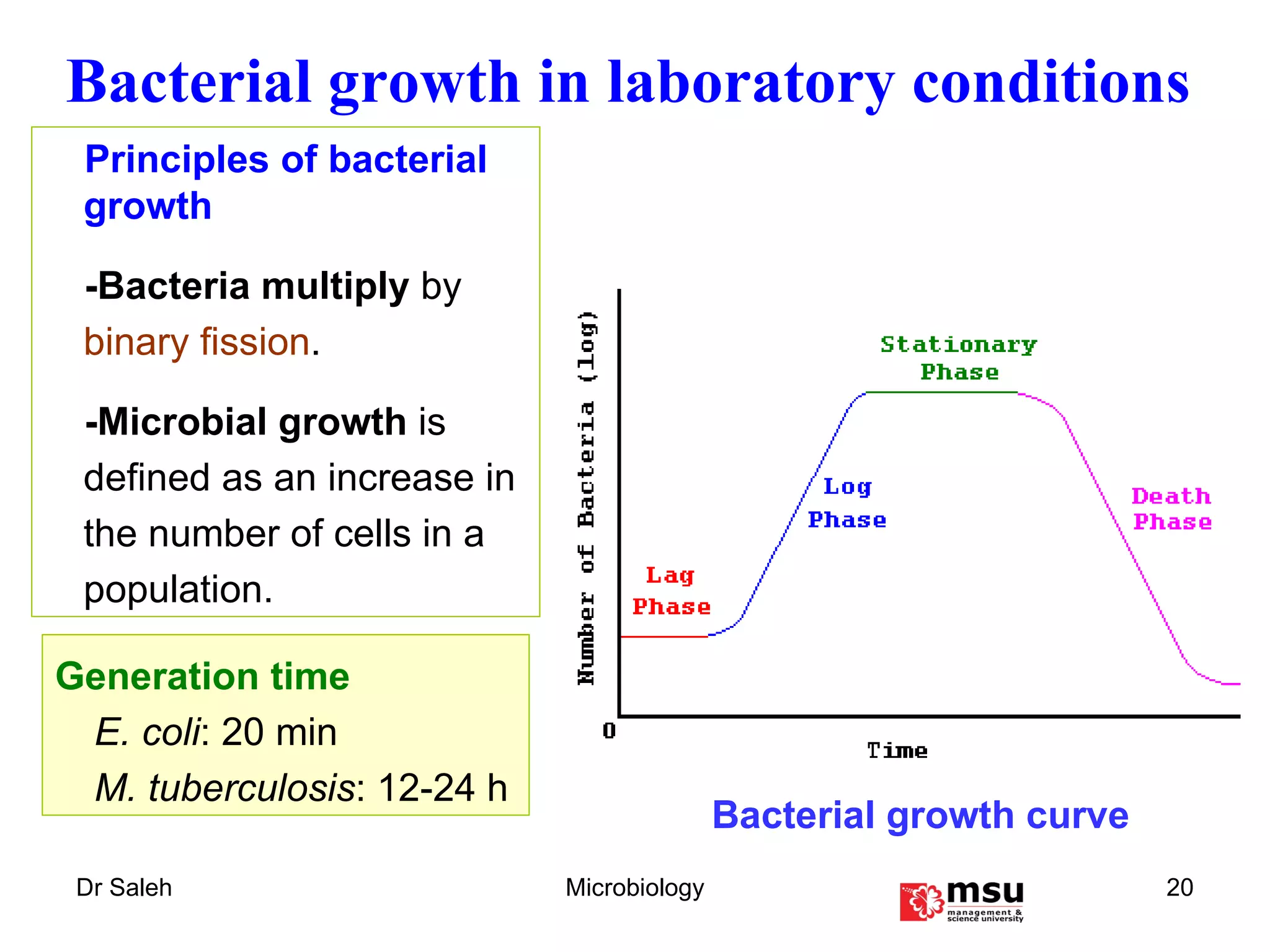 Principles of bacterial growth -Bacteria multiply  by  binary fission . -Microbial growth  is defined as an increase in the number of cells in a population. Bacterial growth curve Bacterial growth in laboratory conditions Generation time E. coli : 20 min M. tuberculosis : 12-24 h 
