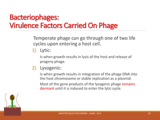Bacteriophages | PDF