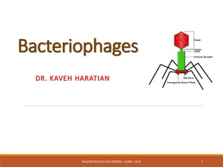 Bacteriophages
DR. KAVEH HARATIAN
MASTER EDUCATION SERIES - AUMS - 2014 1
 