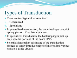 Transduction Types Bacteriophages & Its classification, cycles, therapy, and applications ...