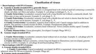 Classification of viruses
• Bacteriophages with DNA Genome:
A. Genome is double-stranded DNA, generally linear:
1. Family Myoviridae: Icosahedral, isometric or elongated head with a helical rigid tail containing a contractile
sheath, tail plate, tail fibres and spikes. Example: E. coli phage (coliphage) T2, T4, T6.
2. Family Styloviridae: Icosahedral, isometric head with a long flexible tail without a contractile sheath. Tail
fibres may or may not be present. Example: E. coli phage T1, T5.
3. Family Pedoviridae: Icosahedral, isometric head with a sheath-less tail which is shorter than the head. Tail
fibres may or may not be present. Example: E. coli phage T3, T7.
4. Family Corticoviridae: Icosahedral, isometric head without a tail. Capsid contains lipid in addition to
protein. The genome is closed circular ds-DNA. Example: Pseudomonas phage MP2.
5. Family Tectiviridae: Icosahedral, isometric head without tail. Virion contains double capsid. Example:
phage PRD 1.
6. Family Plasmaviridae: Virion plemorphic, Enveloped. Example Phage MV-L2.
B. Genome single-stranded DNA:
1. Family Microviridae: Icosahedral, isometric head without tail or envelope. Example: E. coli phage φX174
having a circular ss-DNA genome.
2. Family Inoviridae: Helical symmetry; virions long rod shaped or filamentous; non-enveloped; genome
circular ss-DNA. Example: E. coli phage fd and bacteriophage MV-L1.
• Bacteriophages with RNA Genome:
A. Genome double-stranded RNA:
1. Family Cystoviridae: Capsid icosahedral, enveloped; ds-RNA is segmented; virions more or less
spherical, about 90-100 nm in diameter. Example: Phage φ6.
 