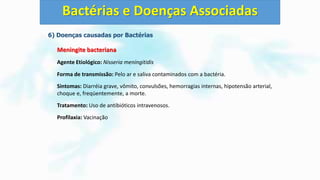6) Doenças causadas por Bactérias
Meningite bacteriana
Agente Etiológico: Nisseria meningitidis
Forma de transmissão: Pelo ar e saliva contaminados com a bactéria.
Sintomas: Diarréia grave, vômito, convulsões, hemorragias internas, hipotensão arterial,
choque e, freqüentemente, a morte.
Tratamento: Uso de antibióticos intravenosos.
Profilaxia: Vacinação
Bactérias e Doenças Associadas
 