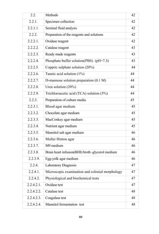 III
2.2. Methods 42
2.2.1. Specimen collection 42
2.2.1.1. Seminal fluid analysis 42
2.2.2. Preparation of the reagents and solutions 42
2.2.2.1. Oxidase reagent 42
2.2.2.2. Catalase reagent 43
2.2.2.3. Ready made reagents 43
2.2.2.4. Phosphate buffer solution(PBS) (pH=7.3) 43
2.2.2.5. Coppric sulphate solution (20%) 44
2.2.2.6. Tannic acid solution (1%) 44
2.2.2.7. D-mannose solution preparation (0.1 M) 44
2.2.2.8. Urea solution (20%) 44
2.2.2.9. Trichloroacetic acid (TCA) solution (5%) 44
2.2.3. Preparation of culture media 45
2.2.3.1. Blood agar medium 45
2.2.3.2. Chocolate agar medium 45
2.2.3.3. MacConkey agar medium 45
2.2.3.4. Nutrient agar medium 45
2.2.3.5. Mannitol salt agar medium 46
2.2.3.6. Muller Hinton agar 46
2.2.3.7. M9 medium 46
2.2.3.8. Brain heart infusion(BHI) broth -glycerol medium 46
2.2.3.9. Egg-yolk agar medium 46
2.2.4. Laboratory Diagnosis 47
2.2.4.1. Microscopic examination and colonial morphology 47
2.2.4.2. Physiological and biochemical tests 47
2.2.4.2.1. Oxidase test 47
2.2.4.2.2. Catalase test 48
2.2.4.2.3. Coagulase test 48
2.2.4.2.4. Mannitol fermentation test 48
 