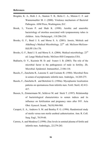 References
98
Brogden, K. A., Roth J. A., Stanton T. B., Bolin C. A., Minion C. F. and
Wannemuehler M. J. (2000). Virulence mechanism of Bacterial
Pathogens. ASM Press, Washingston, D.C.
Brook, I., Yocum P. and Shah K. (1998). Aerobic and anaerobic
bacteriology of otorrhea associated with tympanostomy tubes in
children. Acta. Otolaryngol., 118:206-210.
Brooks, G. F., Butel J. S. and Morse S. A. (2001). Jawetz, Melnick and
Aldelberg’s Medical Microbiology. 22nd
edi. McGraw-McGraw-
Hill.PP:156-170.
Brooks, G. F., Butel J. S. and Morse S. A. (2004). Medical microbiology. 23rd
ed. Lange Medical books. McGraw-Hill Companies.USA.
Bukharin, O. V., Kuzimin M. D. and Ivanov I. B. (2003). The role of the
microbial factor in the pathogenesis of male in fertility. Zh.
Microbial. Epidemiol. Immunobiol., 2:106-110.
Busolo, F., Zanchetta R., Lanzone E. and Cusinato R. (1984). Microbial flora
in semen of asymptomatic infertile men. Androlgia , 16:269-275.
Busolo, F., Zanchetta R. and Bertoloni G. (1984a). Mycoplasmic localization
patterns on spermatozoa from infertile men. Fertil. Steril, 42:412-
417.
Bussen, S., Zimmermann M., Schlever M. and Steck T. (1997). Relationship
of bacteriological characteristics to semen indices and its
influence on fertilization and pregnancy rates after IVF. Acta
Obst. Gynecol. Scand., 76(10):964-968.
Carapeti, E. A., Andrews S. M. and Bentley P. G. (1996). Randomized study
of sterile versus non sterile urethral catheterization. Ann. R. Coll.
Surg. Engl., 78:59-60.
Carrera, A. and Mendosa C.(1990). Zinc levels in seminal plasma of fertile and
infertile men. Andrologia., 22:279-283.
 