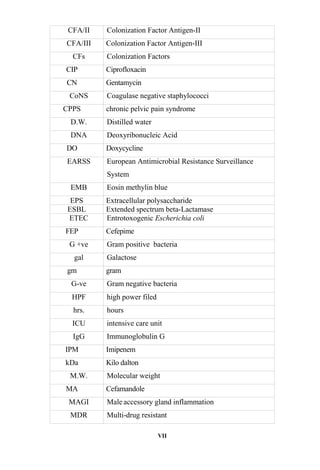 VII
CFA/II Colonization Factor Antigen-II
CFA/III Colonization Factor Antigen-III
CFs Colonization Factors
CIP Ciprofloxacin
CN Gentamycin
CoNS Coagulase negative staphylococci
CPPS chronic pelvic pain syndrome
D.W. Distilled water
DNA Deoxyribonucleic Acid
DO Doxycycline
EARSS European Antimicrobial Resistance Surveillance
System
EMB Eosin methylin blue
EPS Extracellular polysaccharide
ESBL Extended spectrum beta-Lactamase
ETEC Entrotoxogenic Escherichia coli
FEP Cefepime
G +ve Gram positive bacteria
gal Galactose
gm gram
G-ve Gram negative bacteria
HPF high power filed
hrs. hours
ICU intensive care unit
IgG Immunoglobulin G
IPM Imipenem
kDa Kilo dalton
M.W. Molecular weight
MA Cefamandole
MAGI Male accessory gland inflammation
MDR Multi-drug resistant
 