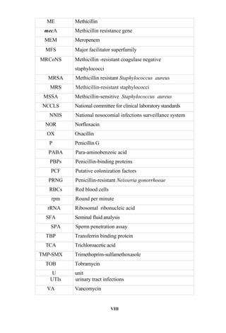 VIII
ME Methicillin
mecA Methicillin resistance gene
MEM Meropenem
MFS Major facilitator superfamily
MRCoNS Methicillin -resistant coagulase negative
staphylococci
MRSA Methicillin resistant Staphylococcus aureus
MRS Methicillin-resistant staphylococci
MSSA Methicillin-sensitive Staphylococcus aureus
NCCLS National committee for clinical laboratory standards
NNIS National nosocomial infections surveillance system
NOR Norfloxacin
OX Oxacillin
P Penicillin G
PABA Para-aminobenzoic acid
PBPs Penicillin-binding proteins
PCF Putative colonization factors
PRNG Penicillin-resistant Neisseria gonorrhoeae
RBCs Red blood cells
rpm Round per minute
rRNA Ribosomal ribonucleic acid
SFA Seminal fluid analysis
SPA Sperm penetration assay
TBP Transferrin binding protein
TCA Trichloroacetic acid
TMP-SMX Trimethoprim-sulfamethoxasole
TOB Tobramycin
U unit
UTIs urinary tract infections
VA Vancomycin
 