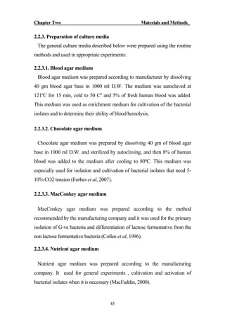 Chapter Two Materials and Methods_
45
2.2.3. Preparation of culture media
The general culture media described below were prepared using the routine
methods and used in appropriate experiments:
2.2.3.1. Blood agar medium
Blood agar medium was prepared according to manufacturer by dissolving
40 gm blood agar base in 1000 ml D.W. The medium was autoclaved at
121ºC for 15 min, cold to 50 Cº and 5% of fresh human blood was added.
This medium was used as enrichment medium for cultivation of the bacterial
isolates and to determine their ability of blood hemolysis.
2.2.3.2. Chocolate agar medium
Chocolate agar medium was prepared by dissolving 40 gm of blood agar
base in 1000 ml D.W. and sterilized by autoclaving, and then 8% of human
blood was added to the medium after cooling to 80ºC. This medium was
especially used for isolation and cultivation of bacterial isolates that need 5-
10% CO2 tension (Forbes et al, 2007).
2.2.3.3. MacConkey agar medium
MacConkey agar medium was prepared according to the method
recommended by the manufacturing company and it was used for the primary
isolation of G-ve bacteria and differentiation of lactose fermentative from the
non lactose fermentative bacteria (Collee et al, 1996).
2.2.3.4. Nutrient agar medium
Nutrient agar medium was prepared according to the manufacturing
company. It used for general experiments , cultivation and activation of
bacterial isolates when it is necessary (MacFaddin, 2000).
 