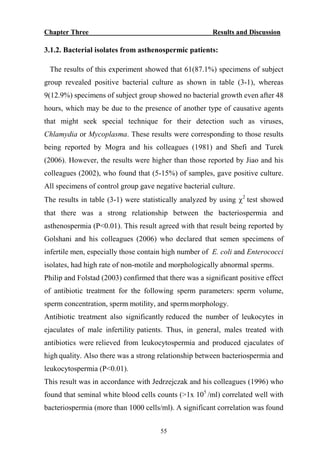 Chapter Three Results and Discussion
55
3.1.2. Bacterial isolates from asthenospermic patients:
The results of this experiment showed that 61(87.1%) specimens of subject
group revealed positive bacterial culture as shown in table (3-1), whereas
9(12.9%) specimens of subject group showed no bacterial growth even after 48
hours, which may be due to the presence of another type of causative agents
that might seek special technique for their detection such as viruses,
Chlamydia or Mycoplasma. These results were corresponding to those results
being reported by Mogra and his colleagues (1981) and Shefi and Turek
(2006). However, the results were higher than those reported by Jiao and his
colleagues (2002), who found that (5-15%) of samples, gave positive culture.
All specimens of control group gave negative bacterial culture.
The results in table (3-1) were statistically analyzed by using 2
test showed
that there was a strong relationship between the bacteriospermia and
asthenospermia (P<0.01). This result agreed with that result being reported by
Golshani and his colleagues (2006) who declared that semen specimens of
infertile men, especially those contain high number of E. coli and Enterococci
isolates, had high rate of non-motile and morphologically abnormal sperms.
Philip and Folstad (2003) confirmed that there was a significant positive effect
of antibiotic treatment for the following sperm parameters: sperm volume,
sperm concentration, sperm motility, and sperm morphology.
Antibiotic treatment also significantly reduced the number of leukocytes in
ejaculates of male infertility patients. Thus, in general, males treated with
antibiotics were relieved from leukocytospermia and produced ejaculates of
high quality. Also there was a strong relationship between bacteriospermia and
leukocytospermia (P<0.01).
This result was in accordance with Jedrzejczak and his colleagues (1996) who
found that seminal white blood cells counts (>1x 105
/ml) correlated well with
bacteriospermia (more than 1000 cells/ml). A significant correlation was found
 