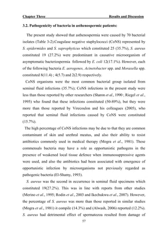 Chapter Three Results and Discussion
57
3.2. Pathogenicity of bacteria in asthenospermic patients:
The present study showed that asthenospermia were caused by 70 bacterial
isolates (Table 3-2).Coagulase negative staphylococci (CoNS) represented by
S. epidermides and S. saprophyticus which constituted 25 (35.7%), S. aureus
constituted 19 (27.2%) were predominant in causative microorganism of
asymptomatic bacteriospermia followed by E. coli 12(17.1%). However, each
of the following bacteria E. aerogenes, Acinetobacter spp. and Moraxella spp.
constituted 8(11.4) ; 4(5.7) and 2(2.9) respectively.
CoNS organisms were the most common bacterial group isolated from
seminal fluid infections (35.7%); CoNS infections in the present study were
less than those reported by other researchers (Sharon et al., 1990 ; Riegel et al.,
1995) who found that these infections constituted (50-89%), but they were
more than those reported by Virecoulon and his colleagues (2005), who
reported that seminal fluid infections caused by CoNS were constituted
(15.7%).
The high percentage of CoNS infections may be due to that they are common
contaminant of skin and urethral meatus, and also their ability to resist
antibiotics commonly used in medical therapy (Mogra et al., 1981). These
commensals bacteria may have a role as opportunistic pathogens in the
presence of weakened local tissue defence when immunosuppressive agents
were used, and also the antibiotics had been associated with emergence of
opportunistic infection by microorganisms not previously regarded as
pathogenic bacteria (El-Shamy, 1993).
S. aureus was the second in occurrence in seminal fluid specimens which
constituted 19(27.2%). This was in line with reports from other studies
(Merino et al., 1995; Rodin et al., 2003 and Ikechukwu et al., 2007). However,
the percentage of S. aureus was more than those reported in similar studies
(Mogra et al., 1981) it compile (14.3%) and (Alwash, 2006) reported (12.2%).
S. aureus had detrimental effect of spermatozoa resulted from damage of
 