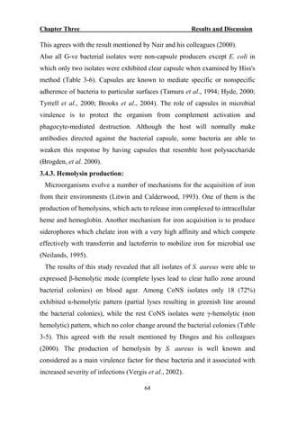 Chapter Three Results and Discussion
64
This agrees with the result mentioned by Nair and his colleagues (2000).
Also all G-ve bacterial isolates were non-capsule producers except E. coli in
which only two isolates were exhibited clear capsule when examined by Hiss's
method (Table 3-6). Capsules are known to mediate specific or nonspecific
adherence of bacteria to particular surfaces (Tamura et al., 1994; Hyde, 2000;
Tyrrell et al., 2000; Brooks et al., 2004). The role of capsules in microbial
virulence is to protect the organism from complement activation and
phagocyte-mediated destruction. Although the host will normally make
antibodies directed against the bacterial capsule, some bacteria are able to
weaken this response by having capsules that resemble host polysaccharide
(Brogden, et al. 2000).
3.4.3. Hemolysin production:
Microorganisms evolve a number of mechanisms for the acquisition of iron
from their environments (Litwin and Calderwood, 1993). One of them is the
production of hemolysins, which acts to release iron complexed to intracellular
heme and hemoglobin. Another mechanism for iron acquisition is to produce
siderophores which chelate iron with a very high affinity and which compete
effectively with transferrin and lactoferrin to mobilize iron for microbial use
(Neilands, 1995).
The results of this study revealed that all isolates of S. aureus were able to
expressed β-hemolytic mode (complete lyses lead to clear hallo zone around
bacterial colonies) on blood agar. Among CoNS isolates only 18 (72%)
exhibited α-hemolytic pattern (partial lyses resulting in greenish line around
the bacterial colonies), while the rest CoNS isolates were γ-hemolytic (non
hemolytic) pattern, which no color change around the bacterial colonies (Table
3-5). This agreed with the result mentioned by Dinges and his colleagues
(2000). The production of hemolysin by S. aureus is well known and
considered as a main virulence factor for these bacteria and it associated with
increased severity of infections (Vergis et al., 2002).
 
